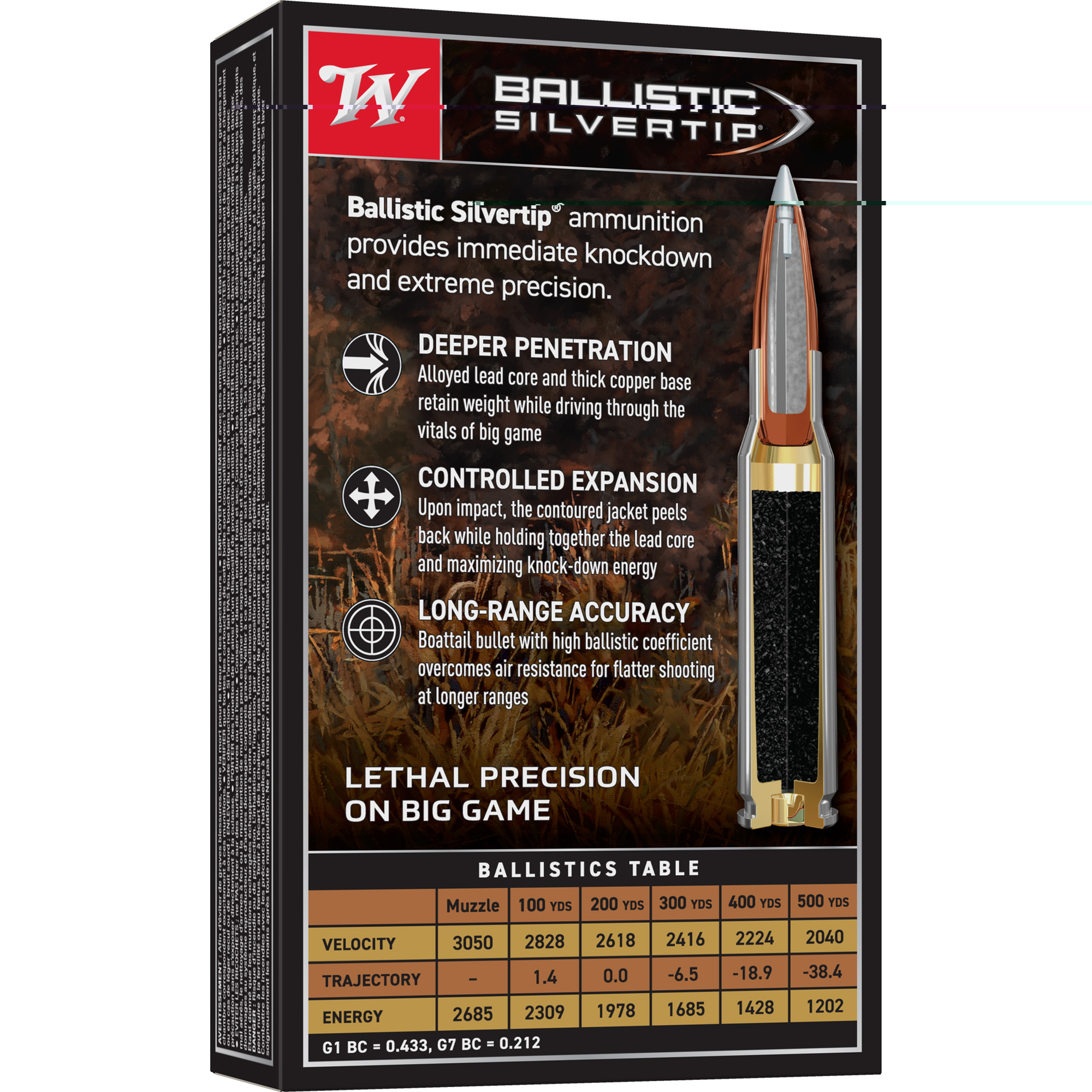 Winchester Blstc Tip 270Winchester 130gr - Image 3
